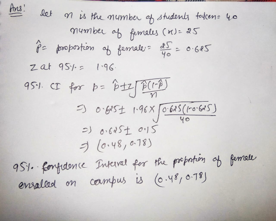 un Ans. let n is the number of students fallen 40 number of females (6)=25 pe propostion of female at = 0.685 zat 95% = 1.96