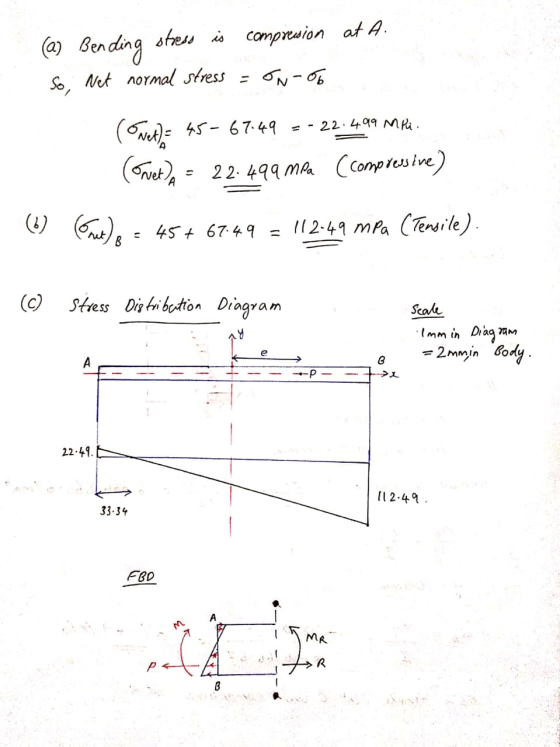 (a) Bending stress is compression at A. so, Net normal stress - ON-OG (oNet) 45-67-49 = -22.499 mpi (orvet), - 22.499 MPa (co