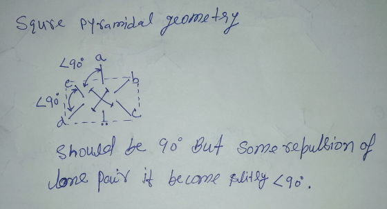 Suure pyramidal geometry L9o a ét <900 should be 900 But some repulsion of lone aur it become kilitly <90.