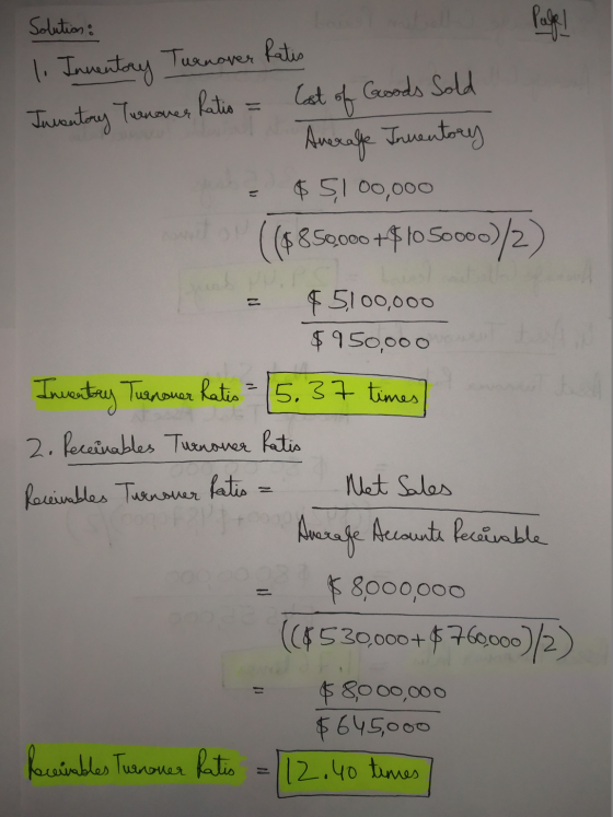 Page! Solution: 1. Inventory Turnover Ratis Goods Sold Aneralge Inventory Cast of Inventory Traneaner Ratis $ 51 00,000 (($85