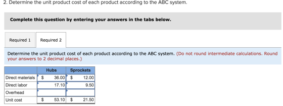 2. Determine the unit product cost of each product according to the ABC system. Complete this question by entering your answe