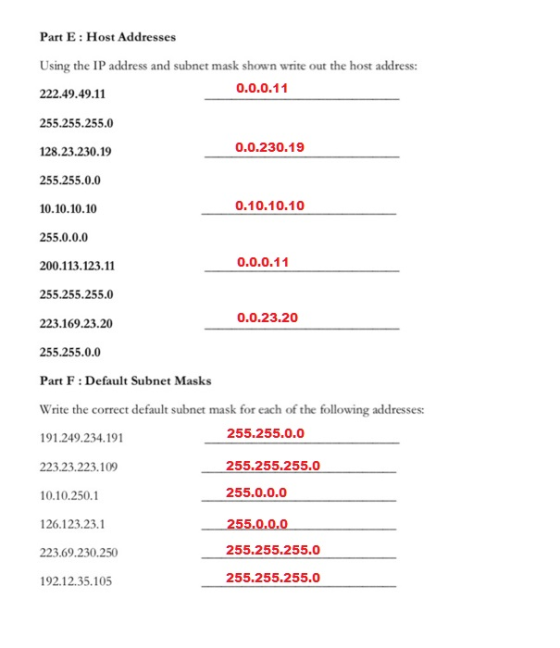 Part E: Host Addresses Using the IP address and subnet mask shown write out the host address: 222.49.49.11 255.255.255.0 128.23.230.19 255.255.0.0 10.10.10.10 255.0.0.0 200.113.123.11 255.255.255.0 223.169.23.20 255.255.0.0 Part F: Default Subnet Masks Write the correct default subnet mask for each of the following addresses: 0.0.0.11 0.0.230.19 0.10.10.10 0.0.0.11 0.0.23.20 255.255.0.0 255.255.255.0 255.0.0.0 91.249.234.191 223.23.223.109 0.10.2501 126.123.23.1 223.69.230.250 92.12.35.105 255.255.255.0 255.255.255.0
