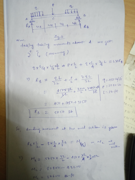 . 4 КА1 4 4 1 4 , А ее Wow, taking taking moments about A we get. * Селско ) ax 14 x 4 sehat at Px 4 / + q xL x 7/8 L = LXRB)