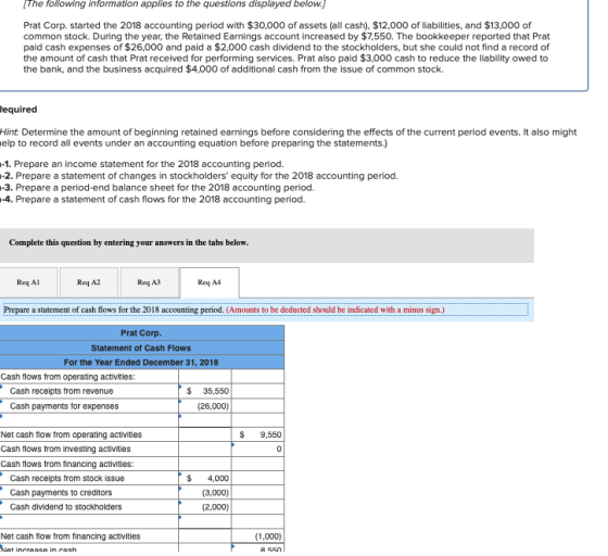 The following information applies to the questions displayed below.) Prat Corp. started the 2018 accounting period with $30,0