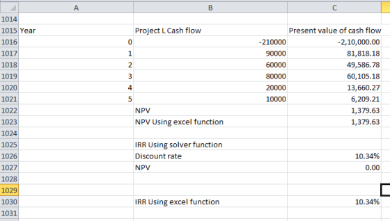 Project L Cash flow 1014 1015 Year 1016 1017 1018 1019 1020 1021 uw NO Present value of cash flow -210000 -2,10,000.00 90000