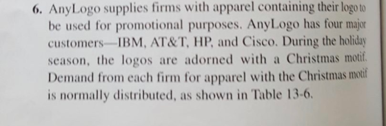 6. AnyLogo supplies firms with apparel containing their logo to be used for promotional purposes. AnyLogo has four major customers-IBM, AT&T, HP, and Cisco. During the holiday season, the logos are adorned with a Christmas motif. Demand from each firm for apparel with the Christmas motit is normally distributed, as shown in Table 13-6.