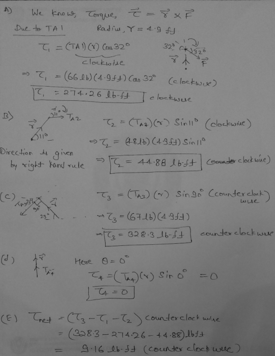낀 A We know, Torque ? = 8& F Due to TAI Ratius, T=4.9 ff. E T = (TAI) (8) Ceas 320 320 C clockwise - T, = (66 lb) (4.9 ft) (a