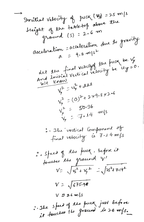 Initial velocity of puck (!) = 25 m/s a Height of the table top above the ground (s) = 2.6 m acceleration -acceleration due t
