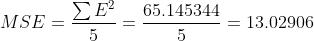 MSE=\frac{\sum E^{2}}{5}=\frac{65.145344 }{5}=13.02906