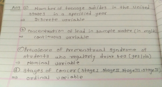 AD in the United @ Neem ber of teenage 3u8ci de3 state 3 in a specified year O concestration of lead in sample water in moldu