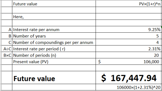 Future value PVx(1+r)^n Here, A Interest rate per annum B Number of years C Number of compoundings per per annum A:C Interest