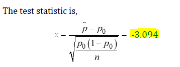 The test statistic is, P- Po = -3.094 Z= Po (1– Po)