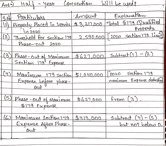 Property, Awo) Half a year Convention Will be used ! LS.N Particulars Amount Explanation 4) Property placed in Service $3,217