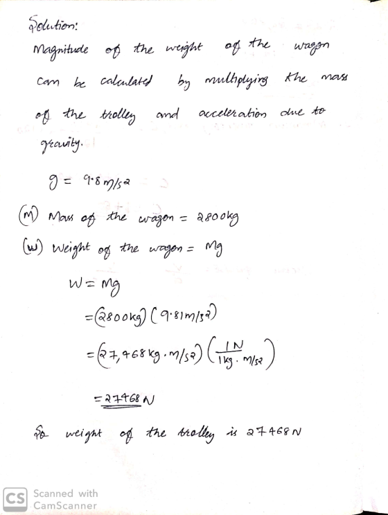 of the Solution: Magnitude of the weight of wagon can be calculated by multiplying the of the trolley and acceleration gravit