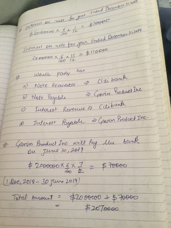 ar ended Deceber 3/ 2oks Cember 32et9 Interest on rote tes ta0so 娃ㄧ , warea-Party has o)-Note-Receivable 6 Note fayable -2-Ci