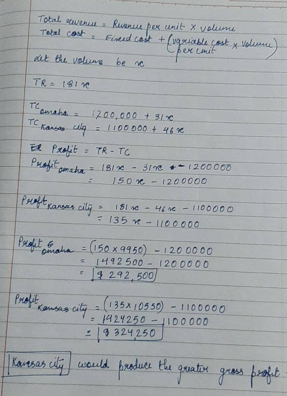 Total revenue - Revenue per unit x volume Total cost - Finced cast + (variable cost & volume) per cenit Let the volume be no