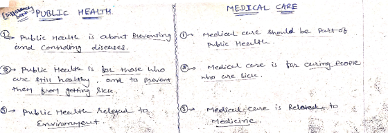 PUBLIc HEALTH and to P2-even Medi cimè