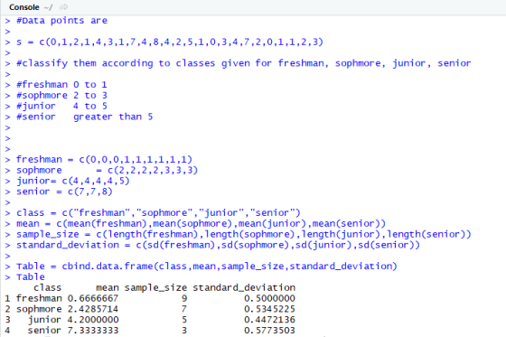 Console I > #Data points ar e > #classify them according to classes given for freshman, sophmore, junior, senior > #freshman 0 to 1 > #sophmore 2 to 3 > #juni or 4 to 5 > #seni or greater than 5 > freshmanc (0,0,0,1,1,1,1,1,1) > sophmore > junior-c(4,4,4,4,5 > seniorc(7,7,8) - c(2,2,2,2,3,3,3) > class -c(freshman, sophmore, junior, senior) mean(mn(freshman),mean(sophmore),mean(junior), mean(senior)) >sample_size-Clength(freshman), Tength(sophmore),length(junior),length(senior)) >standard_deviation c(sd(freshman),sd(sophmore),sd(junior),sd(senior)) > Tablecbind. data. frame(class, mean,sample_size,standard_deviation) > Table mean sample_size standard_deviation 0. 5000000 0. 5345225 0.4472136 0. 5773503 class 1 freshman 0.6666667 2 sophmore 2.4285714 3 junior 4.2000000 4 senior 7. 3333333 9