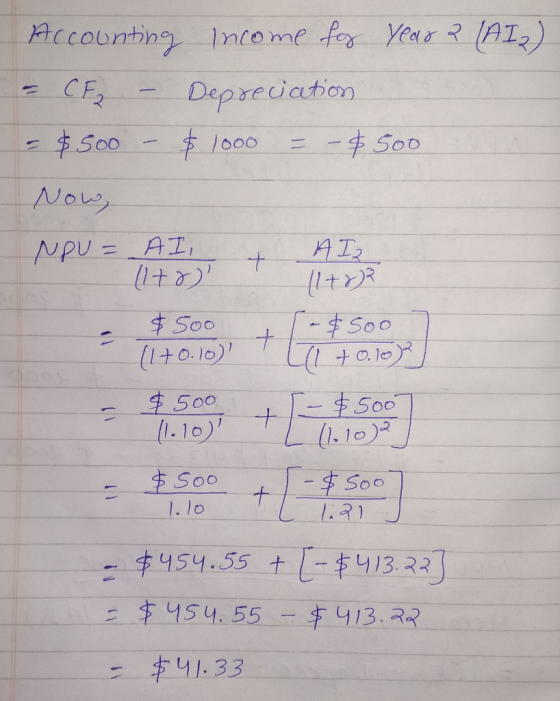 Accounting income for year 2 (AI) - CF2 - Depreciation - $500 - $ 1000 = - & 500 رحمام νρυ = , (148) AIZ 11+ $ 500 (a $500 (1