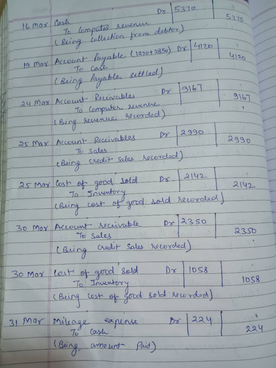 - 5370 4/20 Dr 5370 16 mar Cash To computes revenue ( Being collection from debtor) 19 Max Account Payable (1870+ 2850) Dx. 4