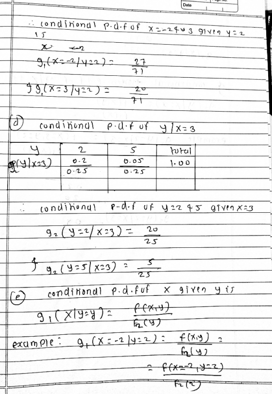 Date conditional podof of xa-244 3 given y = 2 X - (x2/22) 21 J513:31422) 2 20 conditional podoful 12-3 4 S 2 ___0.2 hral ७.0