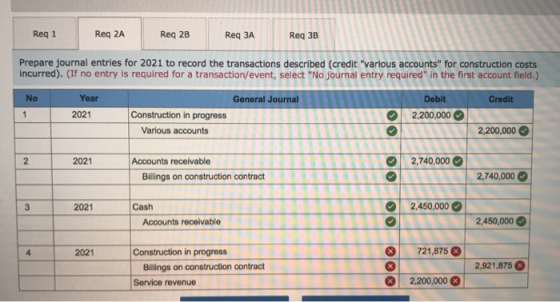 Req 1 Reg 2A Reg 28 Req ЗА Prepare journal entries for 2021 to record the transactions described (credit various accounts fo