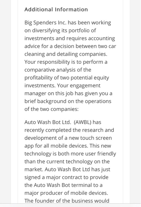 Additional Information Big Spenders Inc. has been working on diversifying its portfolio of investments and requires accountin