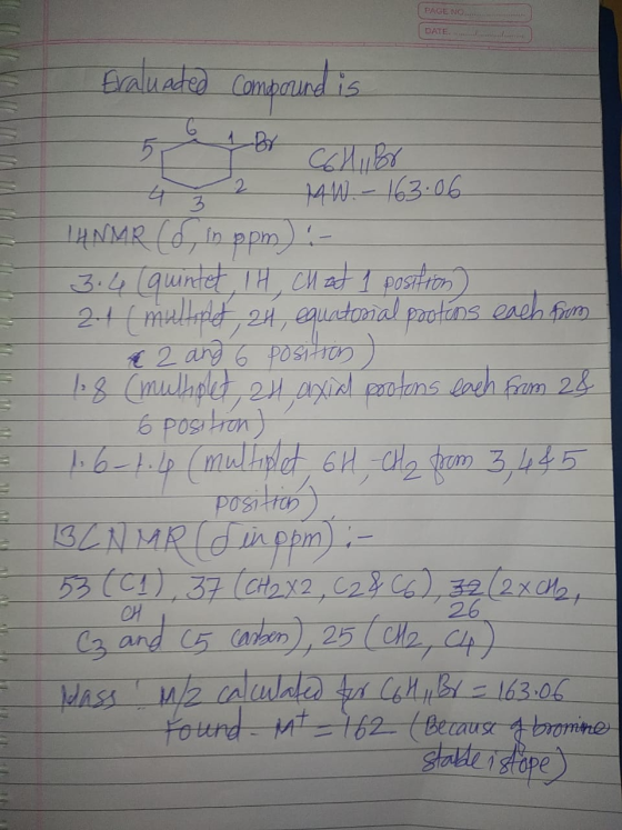 PAGE NO. DATE..... Braluated compound is 5 Br Collier 4 2 14W - 163.06 TANMR (6, in ppm) :- 3.4 (quintet, IH, CH ad 1 positio