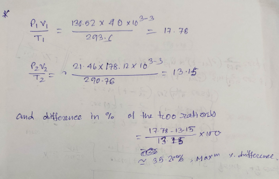 130.52 x 40 x 103-3 293.6 - - 17.76 S PzV2 21:46X178.12 x 103-3 NM = 13.15 290.76 2 and difference in % of the too rations 17