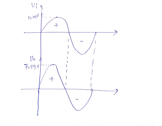 UR tomu to - Vo 7.59 v t