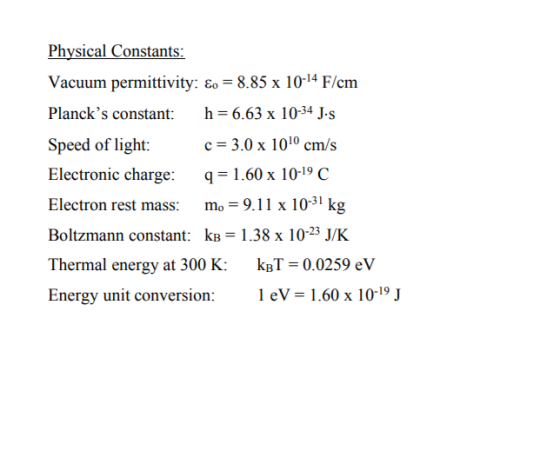 Physical Constants: Vacuum permittivity: £o = 8.85 x 10-14 F/cm Plancks constant: h=6.63 x 10-34 J-s Speed of light: c= 3.0