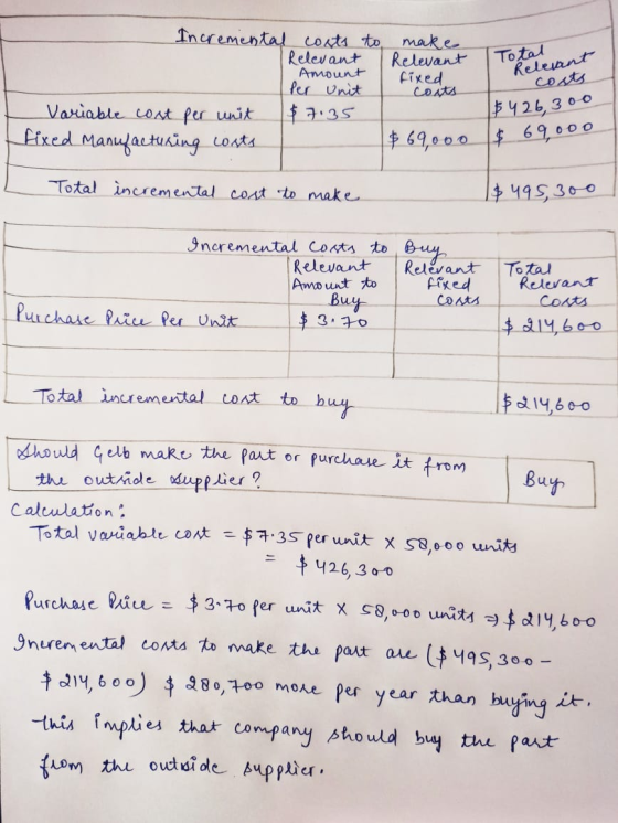 Incremental costs to make Relevant Relevant Amount fixed per unit coits Variable cost per unit $ 7.35 fixed Manufacturing cos