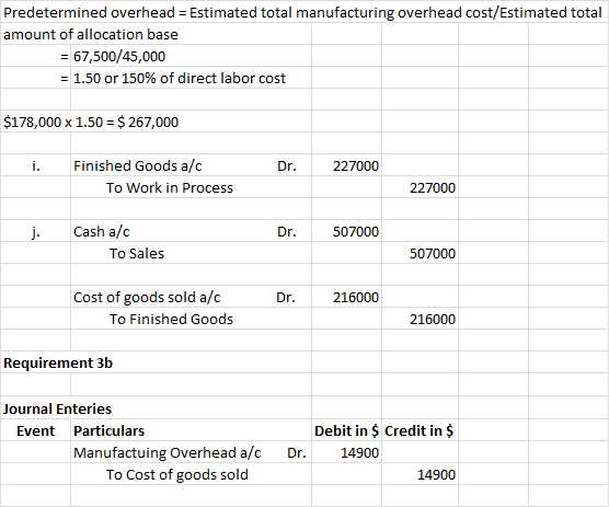 Predetermined overhead = Estimated total manufacturing overhead cost/Estimated total amount of allocation base = 67,500/45,00