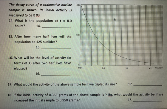 The decay curve of a radioactive nuclide 1000 g sample is shown. Its initial activity is measured to be X Bq. 14. What is the population at t 8.0 hours? 14 15. After how many half lives will the00 population be 125 nuclides? 15. 16. What will be the level of activity (in terms of X) after two half lives have 0.0 8.0 16 24 I/hours elapsed? 16 17. What would the activity of the above sample be if we tripled its size? 18. If the initial activity of 0.365 grams of the above sample is Y Bq, what would the activity be if we increased the initial sample to 0.950 grams? 18.