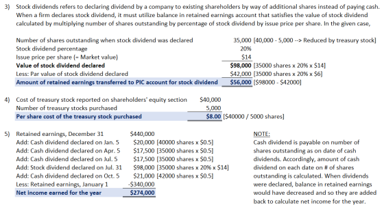 3) Stock dividends refers to declaring dividend by a company to existing shareholders by way of additional shares instead of