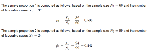 The sample proportion 1 is computed as follows, based on the sample size N = 60 and the number of favorable cases X1 = 32: X1
