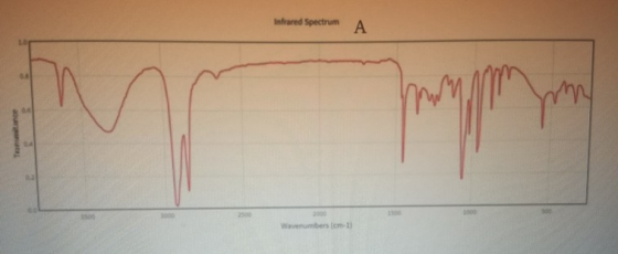 Infrared Spectrum A mm mm 100 Wavenumbers (cm-1)