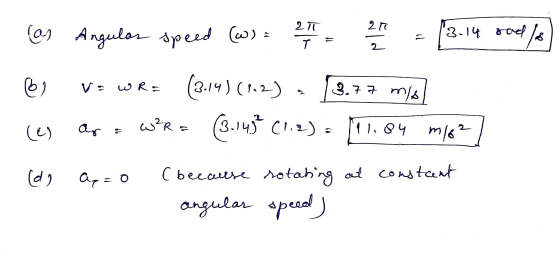 2 T 277 (as Angulas speed (w) = 3.14 sad E and/o T 2 62 v=wR= 3.77 mls (3.14)(1.2) W?R= (3.145€ (1.2). () Ar 11.84 m/8² (d) a