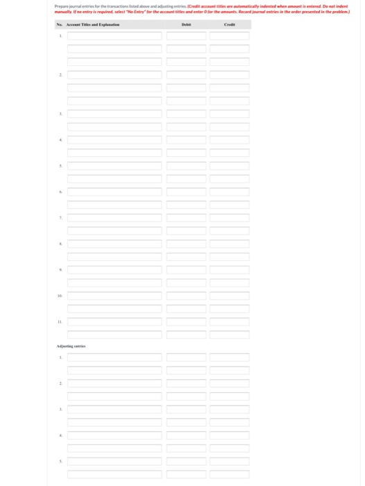 Prepare journal manually. If ne entry for the transactions above anda wired. The Entry for the soun e all indend when amount