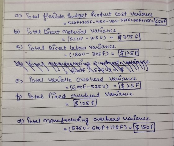 as Total fleaible Budget Product cost variance - 520F+305 F-145U-1800-570+600 F+12842 650F b) Total Direct material variance