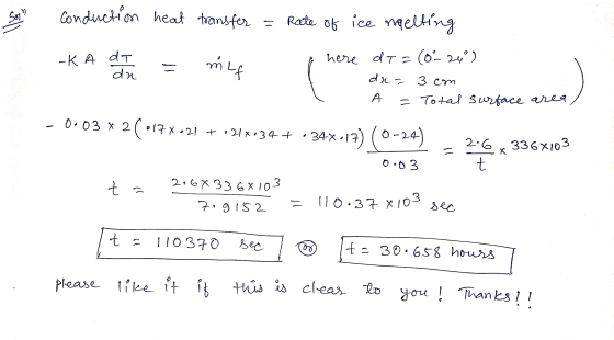 Conduction heat transfer = Rate of ice ngelting -KA d 1 h = here dt = (0-24) milf l nore dx = 3 cm A = Total surface area, du