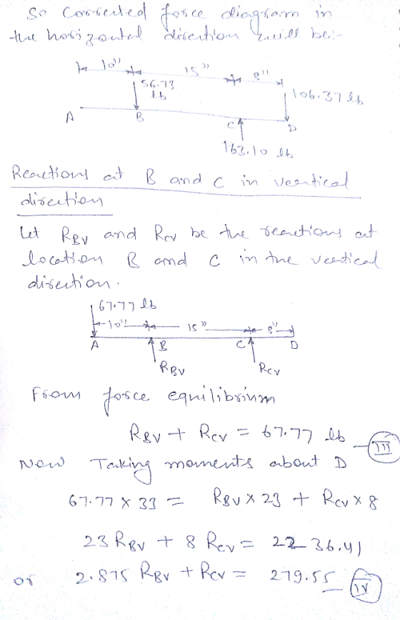 so Corrected force diagroom in the holizanted direction will be por los mita 15 156.73 metros 163.10 lb Reactions at B and c