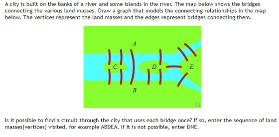 A city is built on the banks of a river and some islands in the river. The map below shows the bridges connecting the various