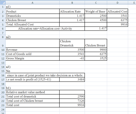 A BC DE 1 al) 2 Product Allocation Rate Weight of Base (Allocated Cost 3 Drumsticks 1.417 2500 3541 4 Chicken Breast 1.417 45