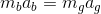 ՀՈՂbab = Դոն ԺԱq