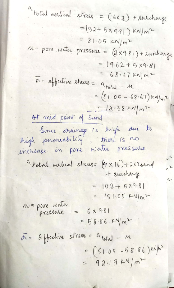 Fotal neatical ass 6x2) turchang 02+ 5x481)N/m s 105 KN/m prssus@xq ) + surhange Mpore watu 19.62+ 5 x9 8) 6 8.67 KNJM fteche