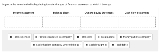 Organize the items in the list by placing it under the type of financial statement to which it belongs. Income Statement Bala
