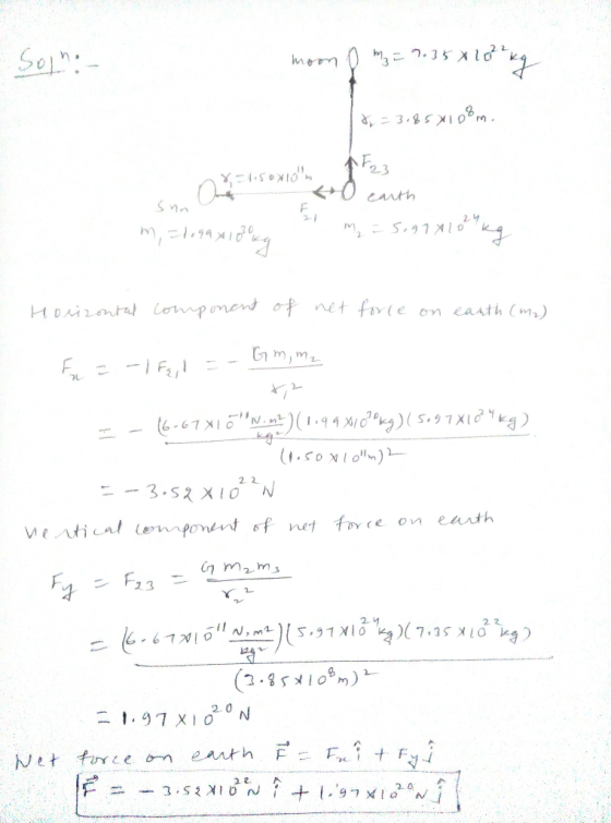 Son: moon o m₂ = 7.35 10² 1 2 = 31857 108m. F23 Sun Or 1 1.5 0x earth m =1199x18 1 m₂ = 5.97110 kg Horizontal component of ne