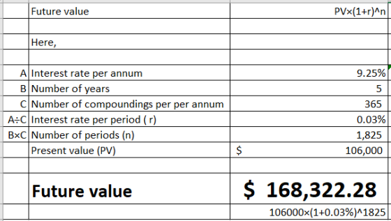 Future value PVx(1+r)^n Here, 9.25% A Interest rate per annum B Number of years C Number of compoundings per per annum A:C In