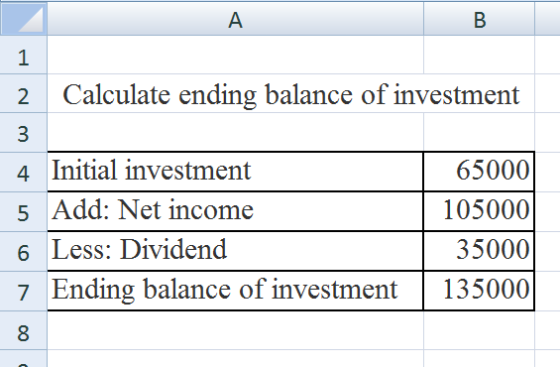 B 2 Calculate ending balance of investment 3 4 Initial investment 65000) 5 Add: Net income 105000 6 Less: Dividend 35000 7 En